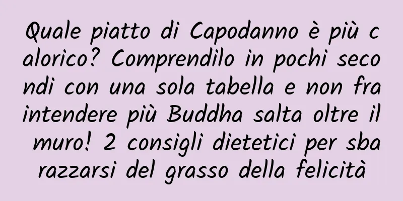 Quale piatto di Capodanno è più calorico? Comprendilo in pochi secondi con una sola tabella e non fraintendere più Buddha salta oltre il muro! 2 consigli dietetici per sbarazzarsi del grasso della felicità