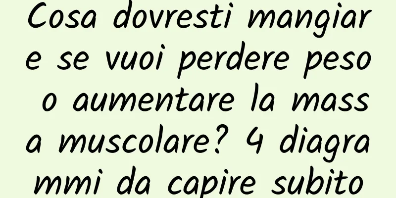 Cosa dovresti mangiare se vuoi perdere peso o aumentare la massa muscolare? 4 diagrammi da capire subito