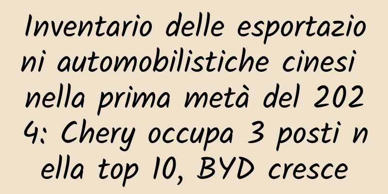 Inventario delle esportazioni automobilistiche cinesi nella prima metà del 2024: Chery occupa 3 posti nella top 10, BYD cresce