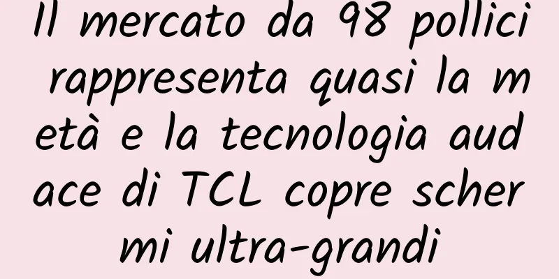 Il mercato da 98 pollici rappresenta quasi la metà e la tecnologia audace di TCL copre schermi ultra-grandi