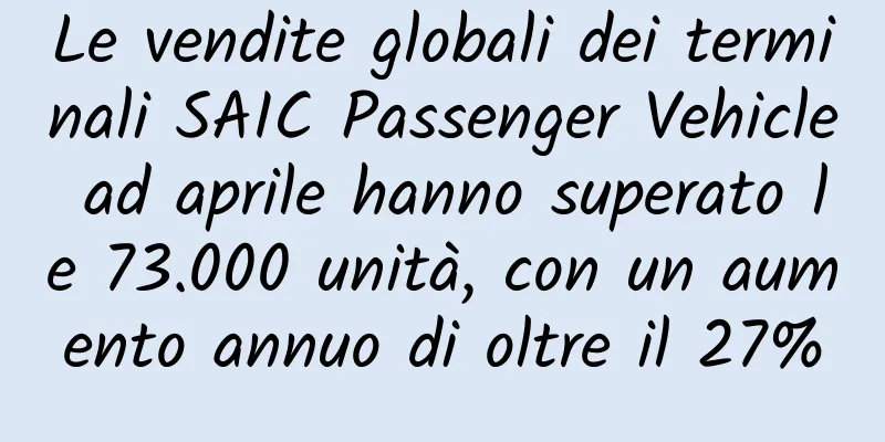 Le vendite globali dei terminali SAIC Passenger Vehicle ad aprile hanno superato le 73.000 unità, con un aumento annuo di oltre il 27%