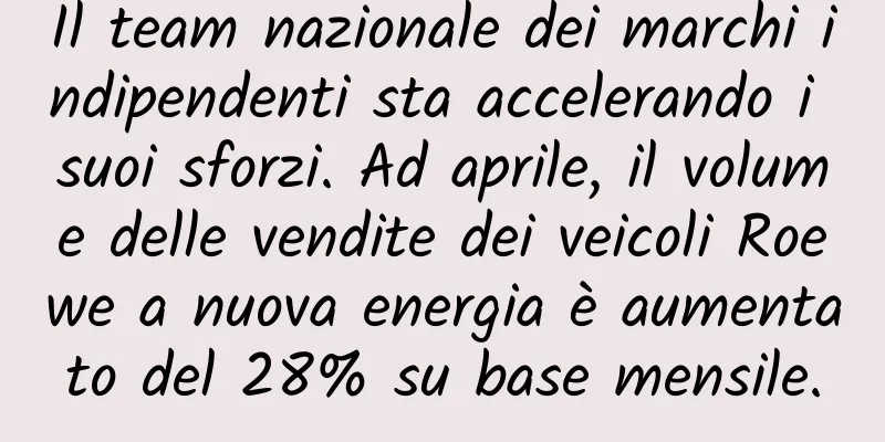 Il team nazionale dei marchi indipendenti sta accelerando i suoi sforzi. Ad aprile, il volume delle vendite dei veicoli Roewe a nuova energia è aumentato del 28% su base mensile.