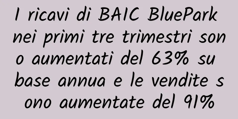 I ricavi di BAIC BluePark nei primi tre trimestri sono aumentati del 63% su base annua e le vendite sono aumentate del 91%