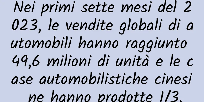 Nei primi sette mesi del 2023, le vendite globali di automobili hanno raggiunto 49,6 milioni di unità e le case automobilistiche cinesi ne hanno prodotte 1/3.