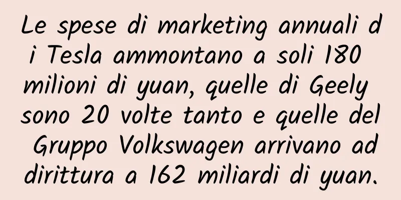 Le spese di marketing annuali di Tesla ammontano a soli 180 milioni di yuan, quelle di Geely sono 20 volte tanto e quelle del Gruppo Volkswagen arrivano addirittura a 162 miliardi di yuan.