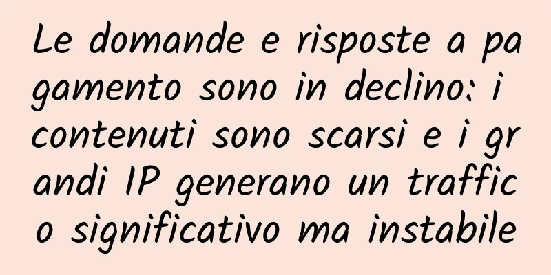 Le domande e risposte a pagamento sono in declino: i contenuti sono scarsi e i grandi IP generano un traffico significativo ma instabile