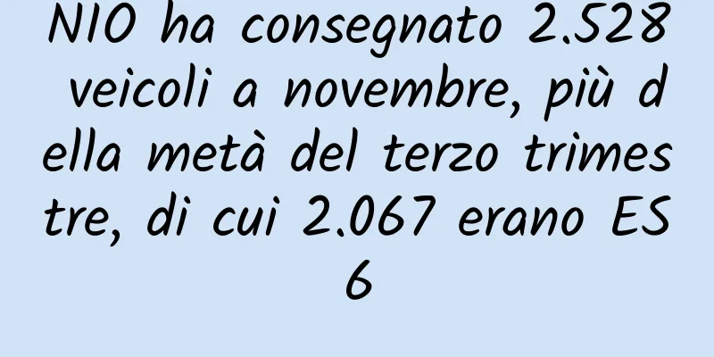 NIO ha consegnato 2.528 veicoli a novembre, più della metà del terzo trimestre, di cui 2.067 erano ES6