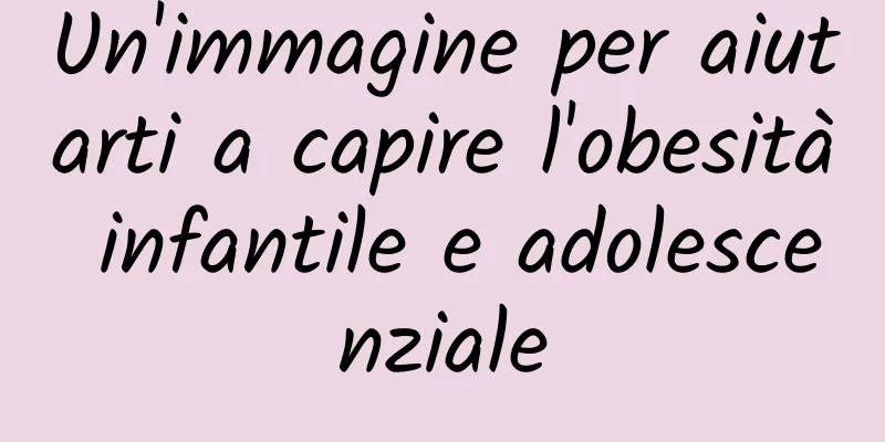 Un'immagine per aiutarti a capire l'obesità infantile e adolescenziale