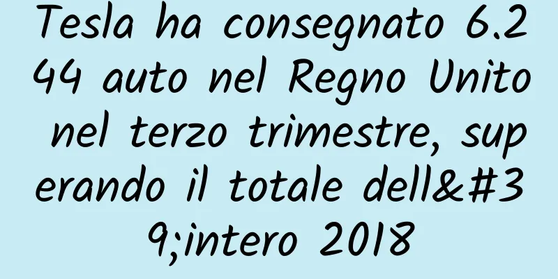 Tesla ha consegnato 6.244 auto nel Regno Unito nel terzo trimestre, superando il totale dell'intero 2018