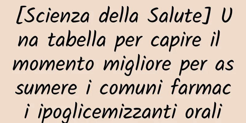 [Scienza della Salute] Una tabella per capire il momento migliore per assumere i comuni farmaci ipoglicemizzanti orali
