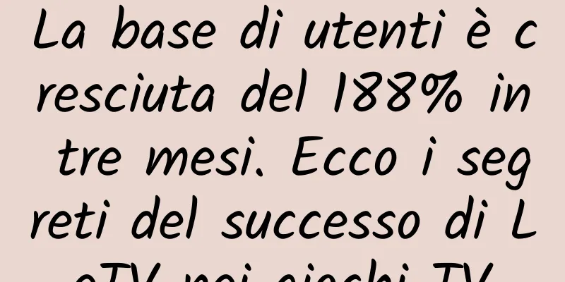 La base di utenti è cresciuta del 188% in tre mesi. Ecco i segreti del successo di LeTV nei giochi TV