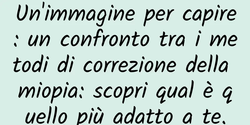 Un'immagine per capire: un confronto tra i metodi di correzione della miopia: scopri qual è quello più adatto a te.