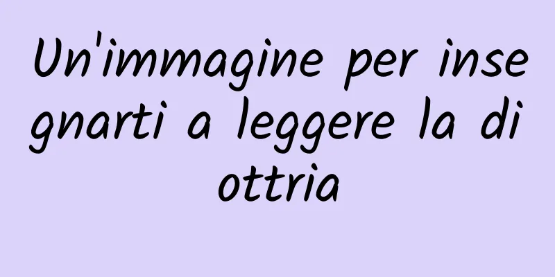 Un'immagine per insegnarti a leggere la diottria