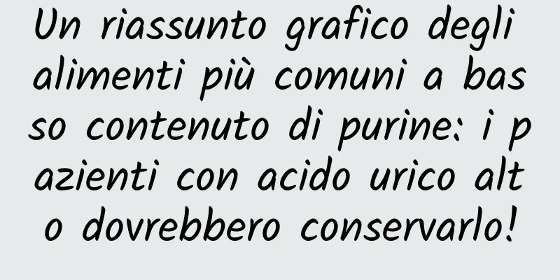Un riassunto grafico degli alimenti più comuni a basso contenuto di purine: i pazienti con acido urico alto dovrebbero conservarlo!