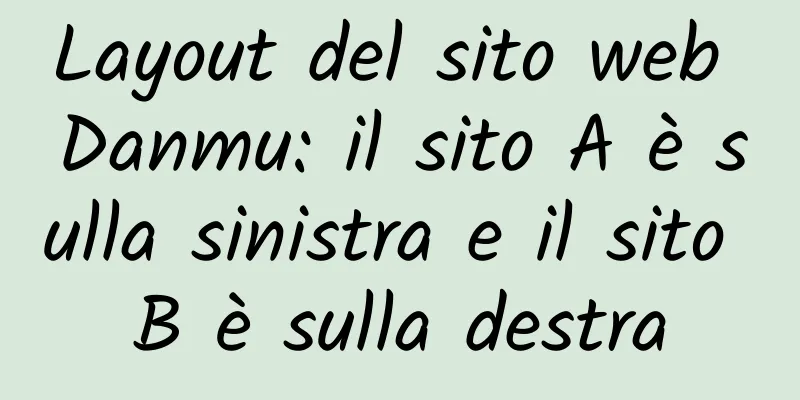 Layout del sito web Danmu: il sito A è sulla sinistra e il sito B è sulla destra