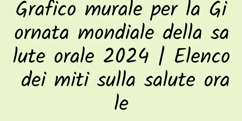 Grafico murale per la Giornata mondiale della salute orale 2024 | Elenco dei miti sulla salute orale