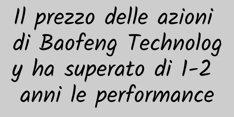 Il prezzo delle azioni di Baofeng Technology ha superato di 1-2 anni le performance