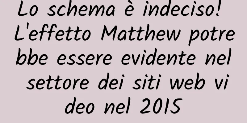 Lo schema è indeciso! L'effetto Matthew potrebbe essere evidente nel settore dei siti web video nel 2015