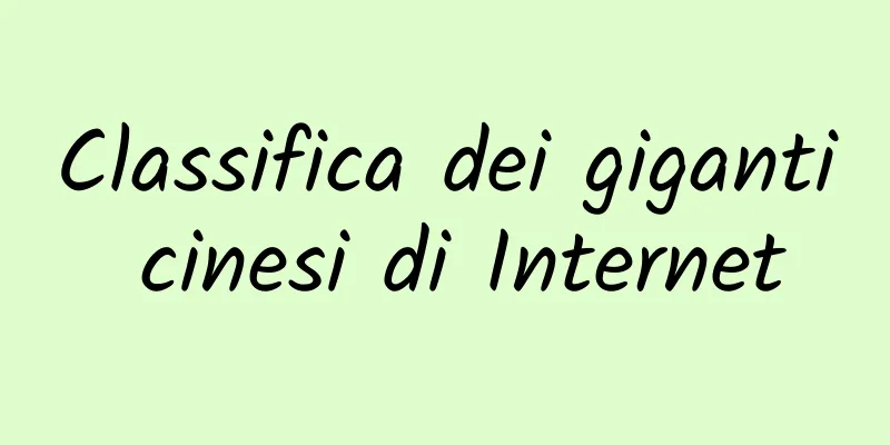 Classifica dei giganti cinesi di Internet