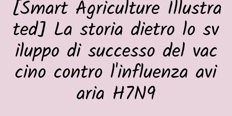 [Smart Agriculture Illustrated] La storia dietro lo sviluppo di successo del vaccino contro l'influenza aviaria H7N9