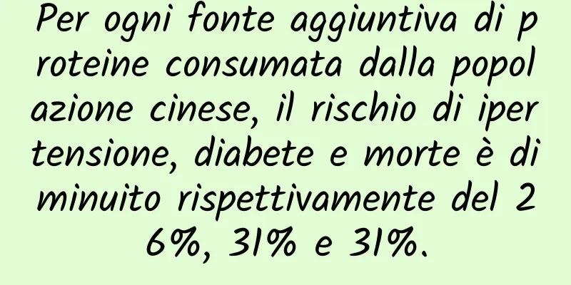Per ogni fonte aggiuntiva di proteine ​​consumata dalla popolazione cinese, il rischio di ipertensione, diabete e morte è diminuito rispettivamente del 26%, 31% e 31%.