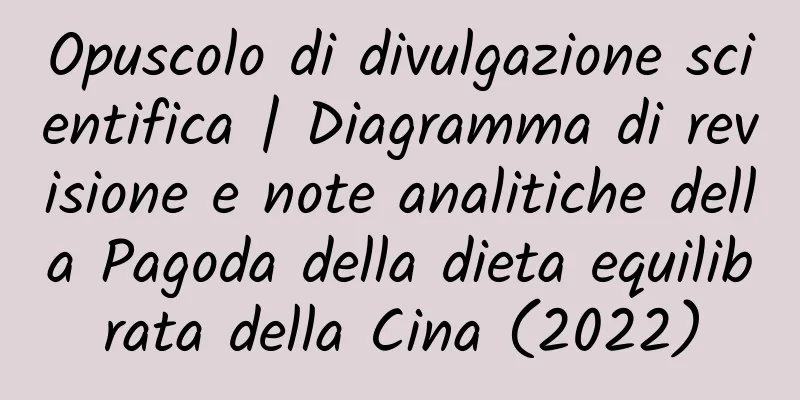 Opuscolo di divulgazione scientifica | Diagramma di revisione e note analitiche della Pagoda della dieta equilibrata della Cina (2022)