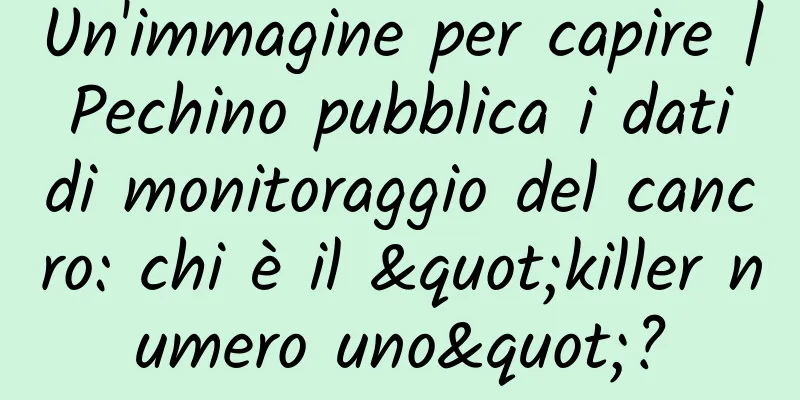 Un'immagine per capire | Pechino pubblica i dati di monitoraggio del cancro: chi è il "killer numero uno"?