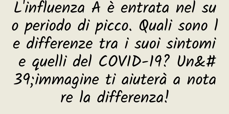 L'influenza A è entrata nel suo periodo di picco. Quali sono le differenze tra i suoi sintomi e quelli del COVID-19? Un'immagine ti aiuterà a notare la differenza!