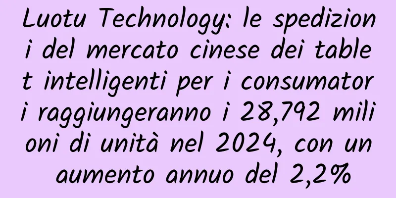 Luotu Technology: le spedizioni del mercato cinese dei tablet intelligenti per i consumatori raggiungeranno i 28,792 milioni di unità nel 2024, con un aumento annuo del 2,2%