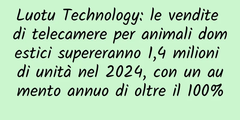 Luotu Technology: le vendite di telecamere per animali domestici supereranno 1,4 milioni di unità nel 2024, con un aumento annuo di oltre il 100%