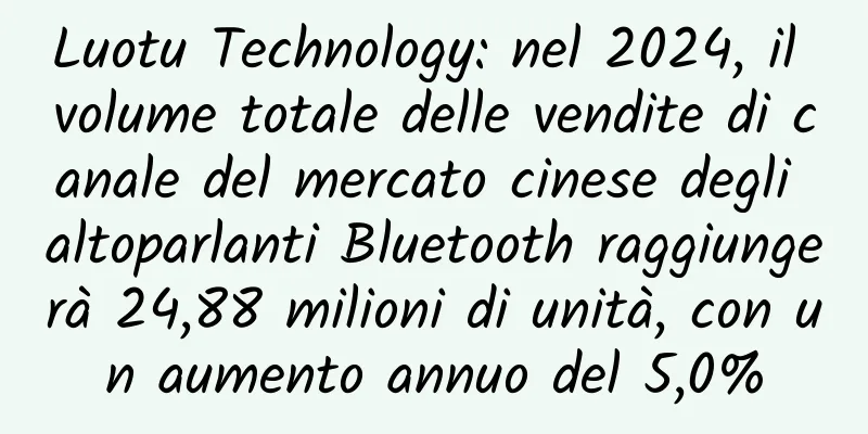 Luotu Technology: nel 2024, il volume totale delle vendite di canale del mercato cinese degli altoparlanti Bluetooth raggiungerà 24,88 milioni di unità, con un aumento annuo del 5,0%