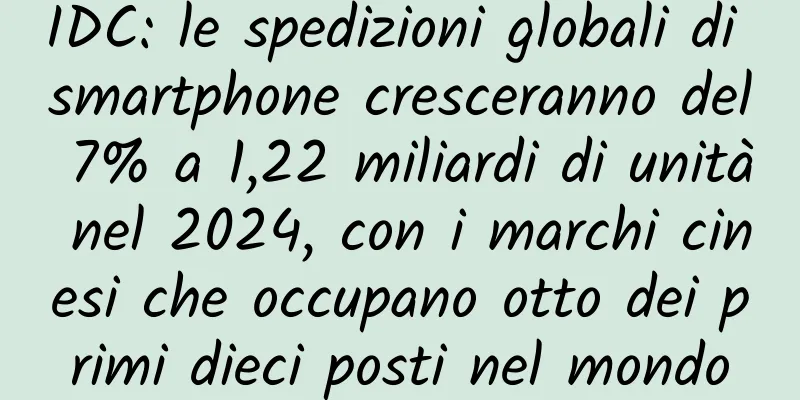 IDC: le spedizioni globali di smartphone cresceranno del 7% a 1,22 miliardi di unità nel 2024, con i marchi cinesi che occupano otto dei primi dieci posti nel mondo