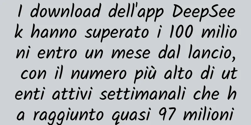 I download dell'app DeepSeek hanno superato i 100 milioni entro un mese dal lancio, con il numero più alto di utenti attivi settimanali che ha raggiunto quasi 97 milioni