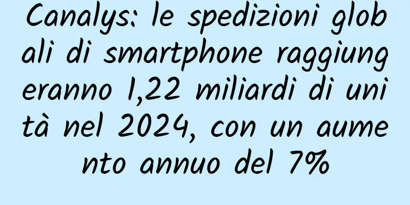 Canalys: le spedizioni globali di smartphone raggiungeranno 1,22 miliardi di unità nel 2024, con un aumento annuo del 7%