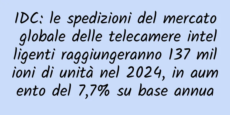 IDC: le spedizioni del mercato globale delle telecamere intelligenti raggiungeranno 137 milioni di unità nel 2024, in aumento del 7,7% su base annua