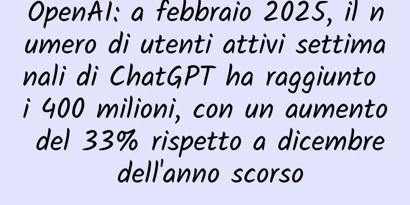 OpenAI: a febbraio 2025, il numero di utenti attivi settimanali di ChatGPT ha raggiunto i 400 milioni, con un aumento del 33% rispetto a dicembre dell'anno scorso