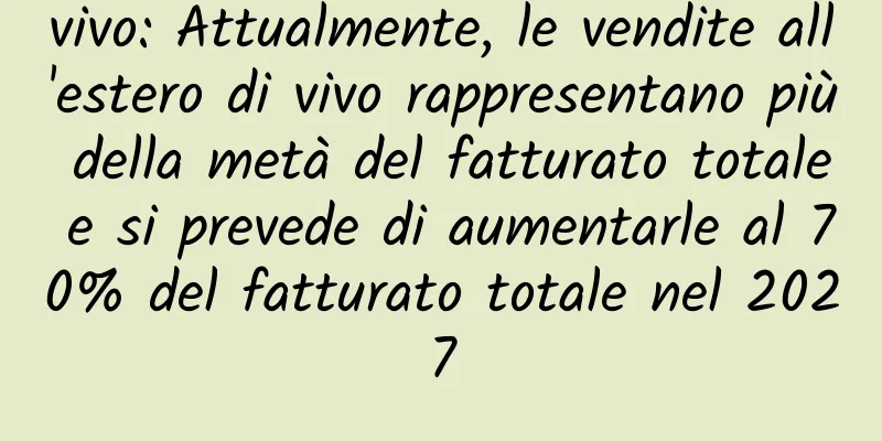 vivo: Attualmente, le vendite all'estero di vivo rappresentano più della metà del fatturato totale e si prevede di aumentarle al 70% del fatturato totale nel 2027