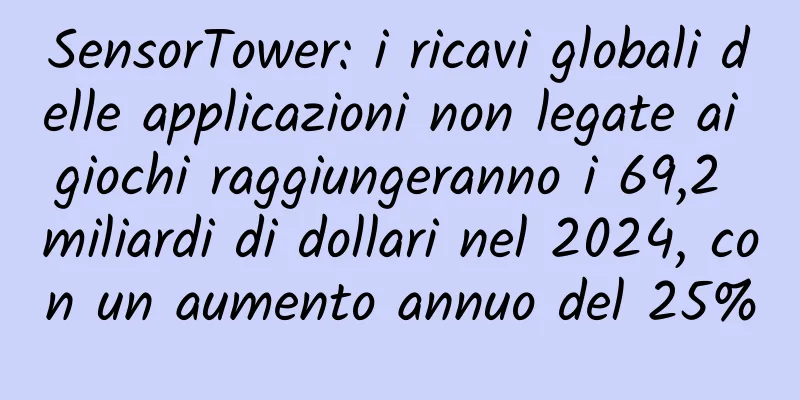 SensorTower: i ricavi globali delle applicazioni non legate ai giochi raggiungeranno i 69,2 miliardi di dollari nel 2024, con un aumento annuo del 25%
