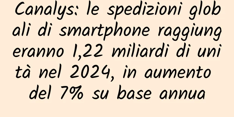 Canalys: le spedizioni globali di smartphone raggiungeranno 1,22 miliardi di unità nel 2024, in aumento del 7% su base annua