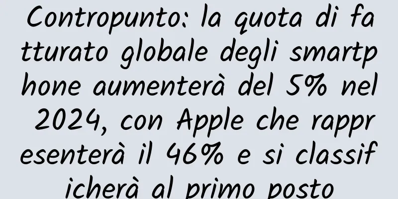 Contropunto: la quota di fatturato globale degli smartphone aumenterà del 5% nel 2024, con Apple che rappresenterà il 46% e si classificherà al primo posto