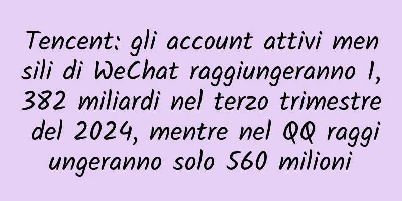 Tencent: gli account attivi mensili di WeChat raggiungeranno 1,382 miliardi nel terzo trimestre del 2024, mentre nel QQ raggiungeranno solo 560 milioni