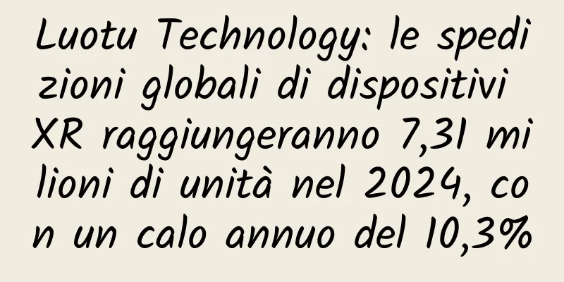 Luotu Technology: le spedizioni globali di dispositivi XR raggiungeranno 7,31 milioni di unità nel 2024, con un calo annuo del 10,3%