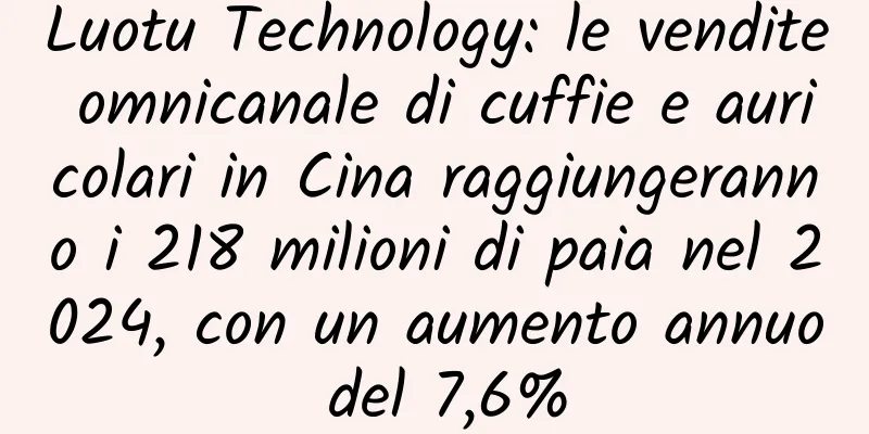 Luotu Technology: le vendite omnicanale di cuffie e auricolari in Cina raggiungeranno i 218 milioni di paia nel 2024, con un aumento annuo del 7,6%