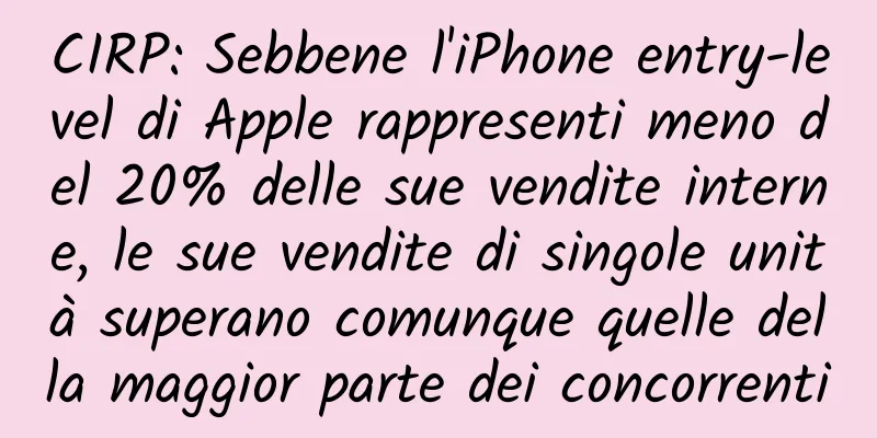 CIRP: Sebbene l'iPhone entry-level di Apple rappresenti meno del 20% delle sue vendite interne, le sue vendite di singole unità superano comunque quelle della maggior parte dei concorrenti