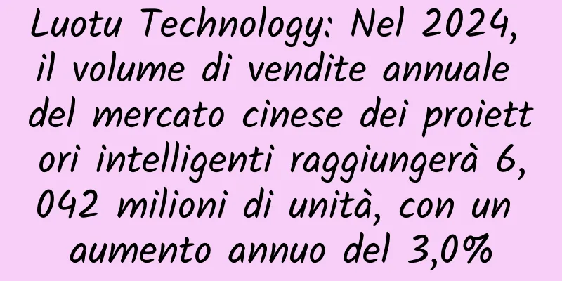 Luotu Technology: Nel 2024, il volume di vendite annuale del mercato cinese dei proiettori intelligenti raggiungerà 6,042 milioni di unità, con un aumento annuo del 3,0%