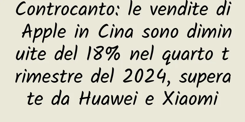 Controcanto: le vendite di Apple in Cina sono diminuite del 18% nel quarto trimestre del 2024, superate da Huawei e Xiaomi