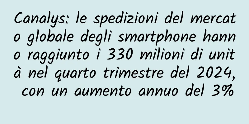 Canalys: le spedizioni del mercato globale degli smartphone hanno raggiunto i 330 milioni di unità nel quarto trimestre del 2024, con un aumento annuo del 3%