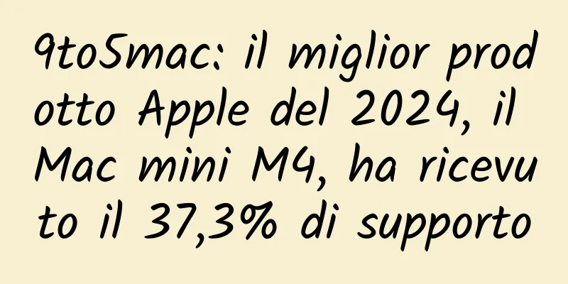 9to5mac: il miglior prodotto Apple del 2024, il Mac mini M4, ha ricevuto il 37,3% di supporto