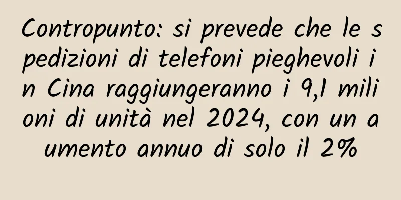 Contropunto: si prevede che le spedizioni di telefoni pieghevoli in Cina raggiungeranno i 9,1 milioni di unità nel 2024, con un aumento annuo di solo il 2%