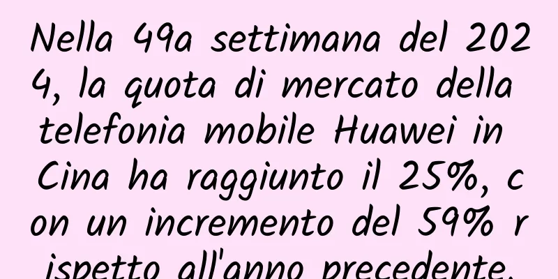 Nella 49a settimana del 2024, la quota di mercato della telefonia mobile Huawei in Cina ha raggiunto il 25%, con un incremento del 59% rispetto all'anno precedente.